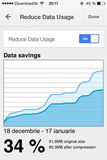 6 large Data Compression Proxy Chrome Extension can now block Ads as well