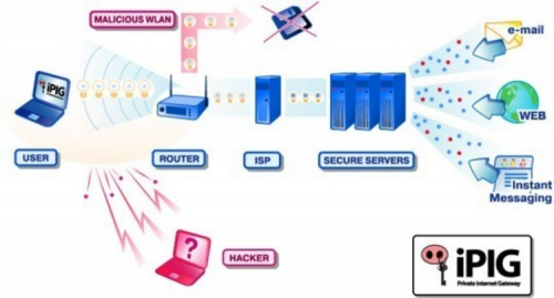 2 large The Experimental Chameleon Worm Wreaks Havoc On WiFi Routers