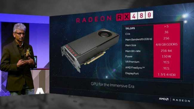 AMD Radeon RX480