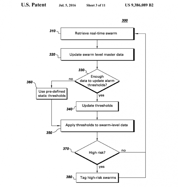 1 large NBC Universal Files Patent To Get Back On Pirates In RealTime