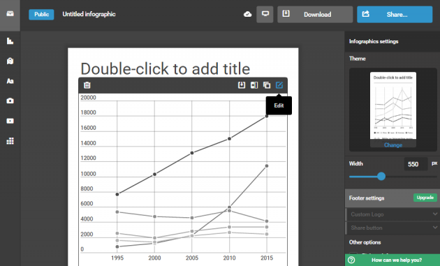 29 large Top 5 Online Apps For Creating Stunning Infographics