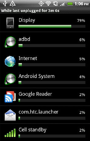 5 full Is My Mobile Phone Being Monitored Part 12 Reading The Signs