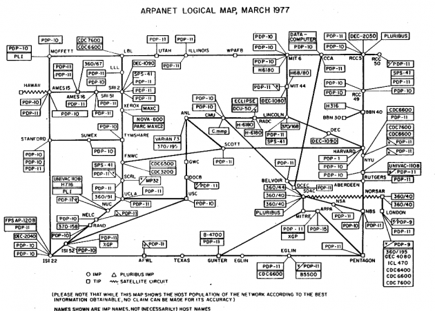 2 large World Wide Web How And When The Internet As We Know It Was Formed