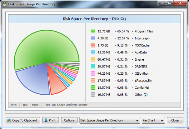 4 large How To Perform Proper Computer Maintenance For Top Performance