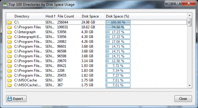 5 large How To Perform Proper Computer Maintenance For Top Performance