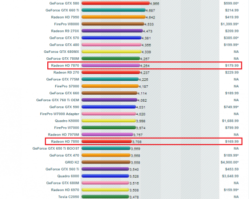 compare upgrades